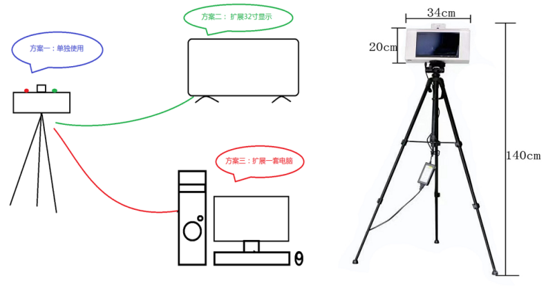 便携式人脸热成像尺寸 便携式人脸热成像尺寸