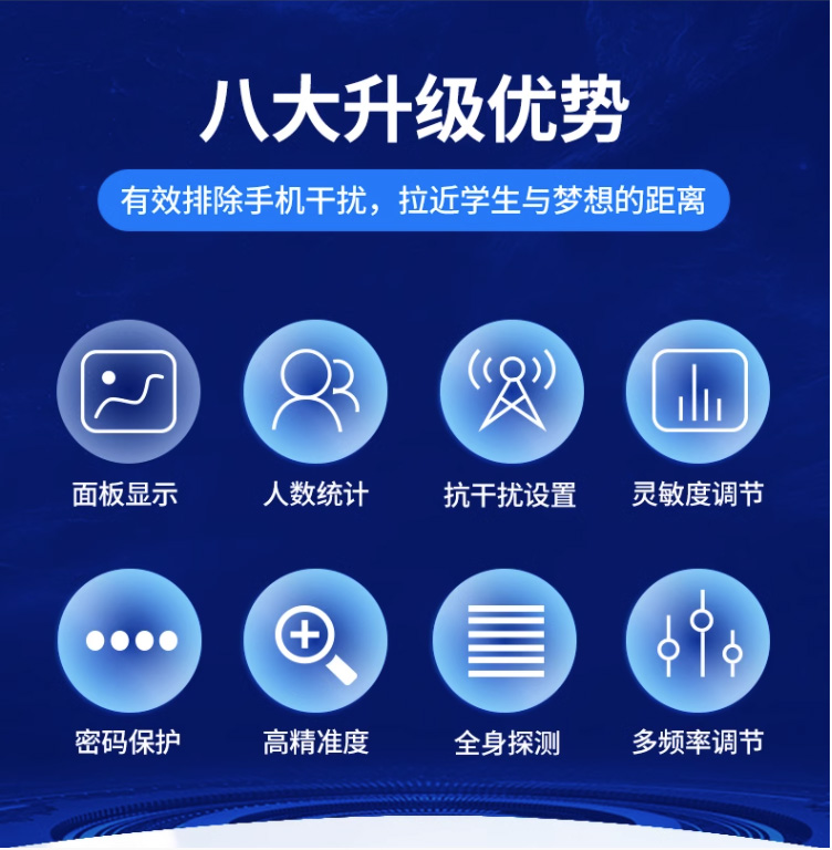 手机安检门(图5)
