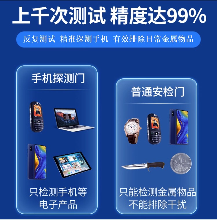 手机安检门(图7)